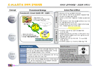 [마케팅] 신세계 이마트 공익마케팅-9