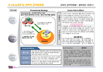 [마케팅] 신세계 이마트 공익마케팅-11