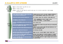 [마케팅] 신세계 이마트 공익마케팅-19