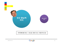 [조직행위] 구글 `에릭 슈미트` 리더십분석-12