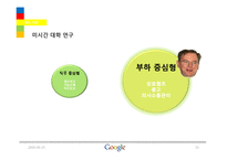 [조직행위] 구글 `에릭 슈미트` 리더십분석-13