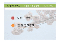 [무역정책] 일본의 통상정책-3