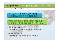 [무역정책] 일본의 통상정책-6