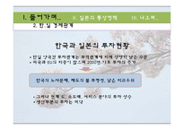 [무역정책] 일본의 통상정책-7