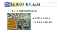 [산업물류론] E-MART 이마트 물류시스템 설계 조사 및 개선방향-5
