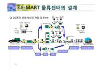 [산업물류론] E-MART 이마트 물류시스템 설계 조사 및 개선방향-10