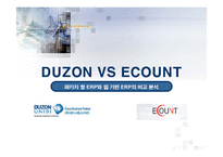 [경영정보학] Ecount ERP -웹 기반의 ERP, Ecount ERP-17