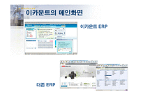 [경영정보학] Ecount ERP -웹 기반의 ERP, Ecount ERP-18