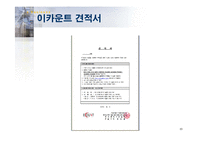 [경영정보학] Ecount ERP -웹 기반의 ERP, Ecount ERP-20