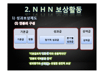 [인사관리] 성과지향적 보상활동-11