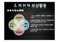 [인사관리] 성과지향적 보상활동-12