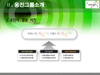 [기업윤리] 웅진 윤리경영-6