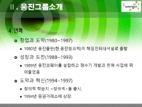 [기업윤리] 웅진 윤리경영-7