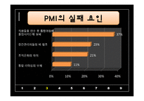PMI(통합 후 관리)-7