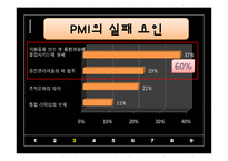 PMI(통합 후 관리)-8