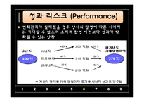 PMI(통합 후 관리)-12