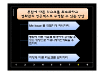 PMI(통합 후 관리)-17