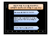 PMI(통합 후 관리)-19