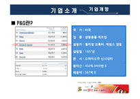 [조직구조] P&G 핵심역량 분석-6
