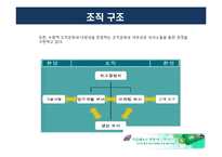[조직구조] P&G 핵심역량 분석-14