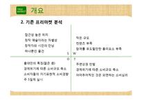 [프로모션] 홍대 프리마켓 기획서-6