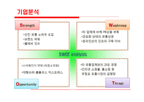 삼성 테스코 홈플러스 성장전략-9