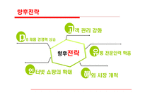 삼성 테스코 홈플러스 성장전략-16