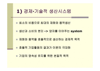 [CSR] 기업의 사회적 책임의 의의 및 현황-16