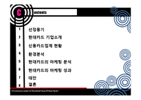 [경영학] 현대카드 마케팅전략-2