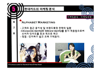 [경영학] 현대카드 마케팅전략-18