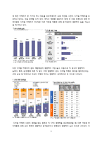 [소비자행동] 디지털카메라 캐논 익서스 광고분석-6