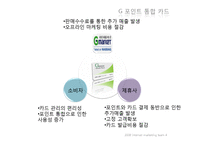 [인터넷마케팅] g마켓 마케팅전략-13