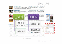[인터넷마케팅] g마켓 마케팅전략-16