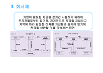 [재무관리] 제2장 자금의 조달방법-10