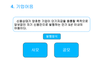 [재무관리] 제2장 자금의 조달방법-15
