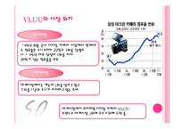 삼성 디지털카메라 VLUU 블루 i8 광고분석-6