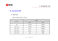 [재무제표분석] ㈜ 농심의 재무비율 분석과 평가-5