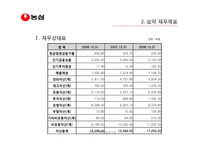 [재무제표분석] ㈜ 농심의 재무비율 분석과 평가-6