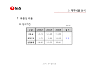 [재무제표분석] ㈜ 농심의 재무비율 분석과 평가-10