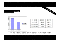 [재무제표] 대한항공 재무제표분석-12