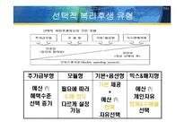 한국 IBM의 복리 후생 제도-8