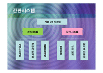 [경영정보시스템] 도요타 JIT 시스템-12