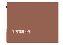 [인적자원관리] 기업의 핵심 인재 관리-12