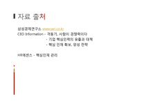 [인적자원관리] 기업의 핵심 인재 관리-20