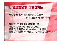 [전기화학] 염료감응형 태양전지(DSSC)-5