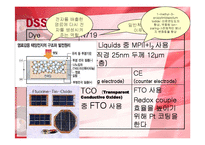 [전기화학] 염료감응형 태양전지(DSSC)-16