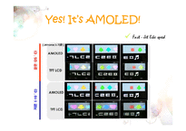 [광소재] AMOLED 레포트-11