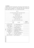 [교육공학] 블로거들을 대상으로 한 포토샵을 이용하여 사진 합성하기-12