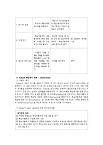 [교육공학] 블로거들을 대상으로 한 포토샵을 이용하여 사진 합성하기-16