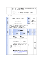 [교육공학] 블로거들을 대상으로 한 포토샵을 이용하여 사진 합성하기-18